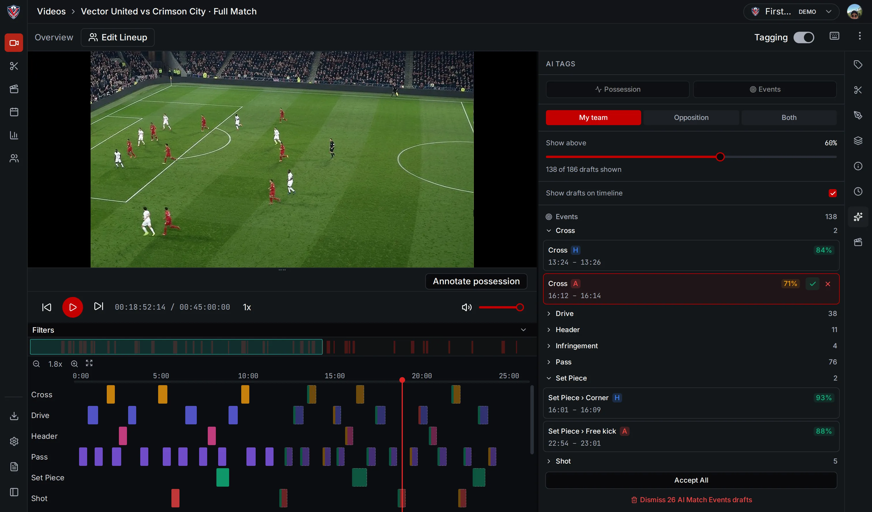 A.I. draft tags on the timeline, with the A.I. Tags panel listing each draft, its team and its confidence