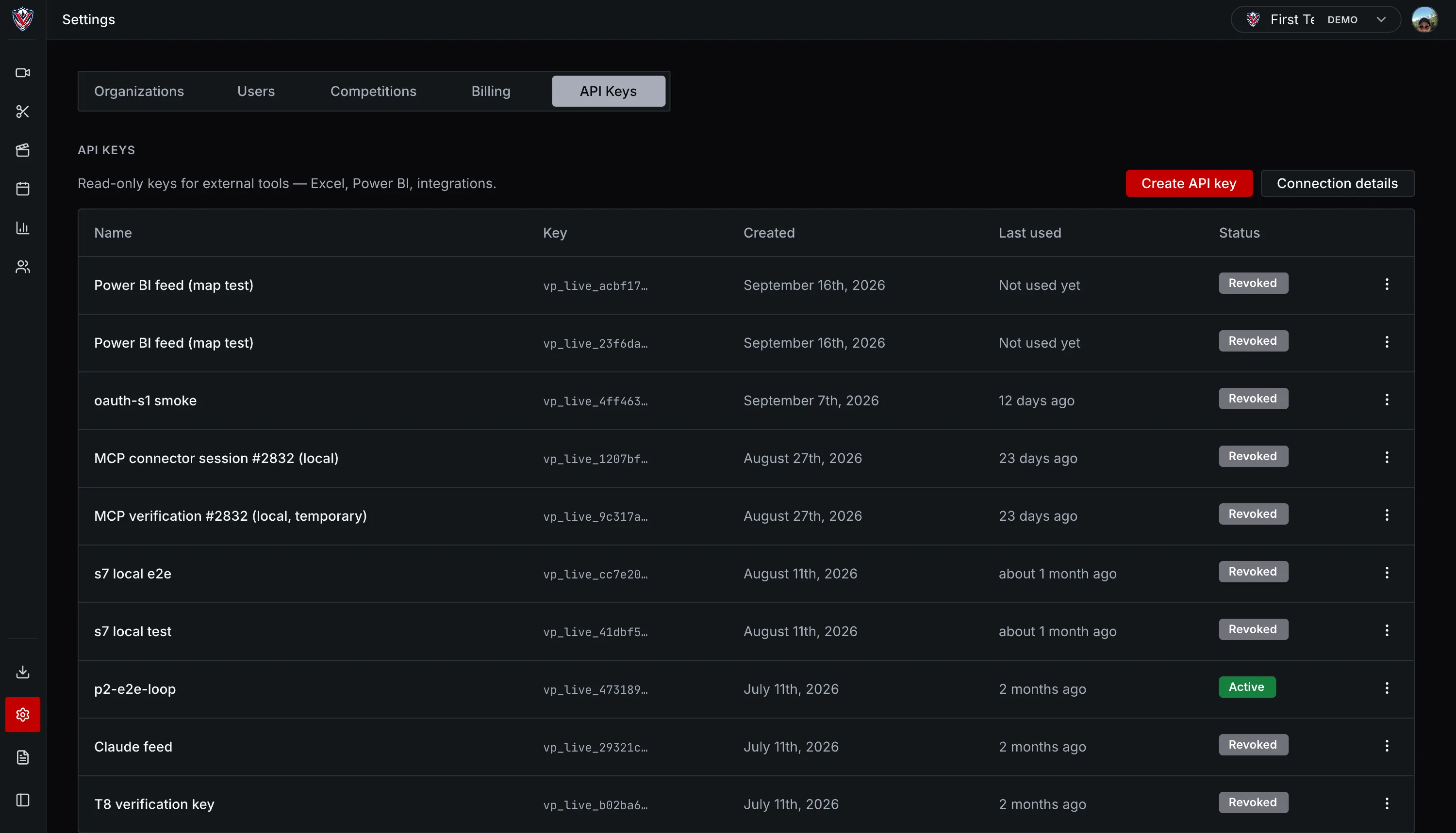 The VectorPitch API and MCP keys screen