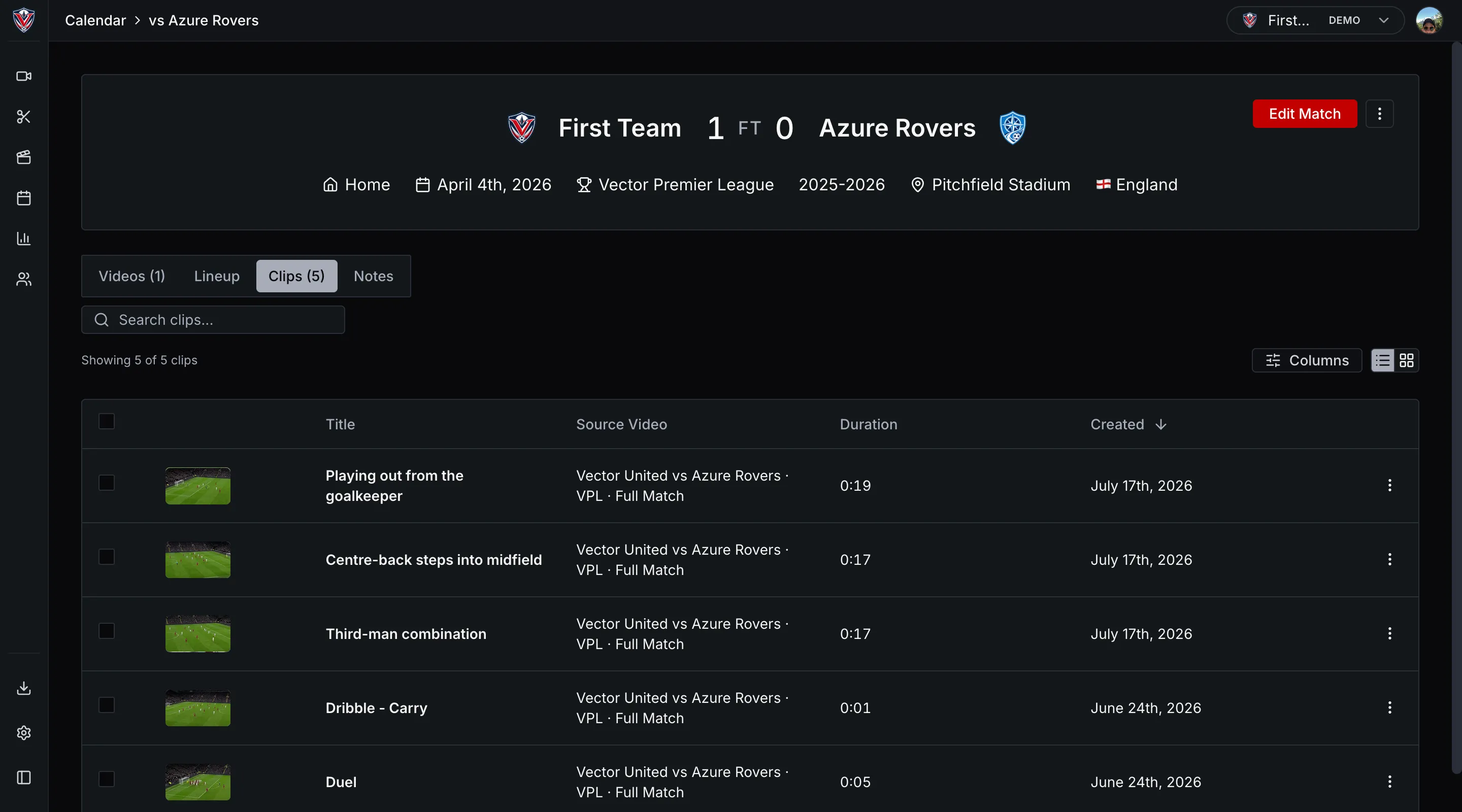 A match in VectorPitch with its clips, lineups and notes